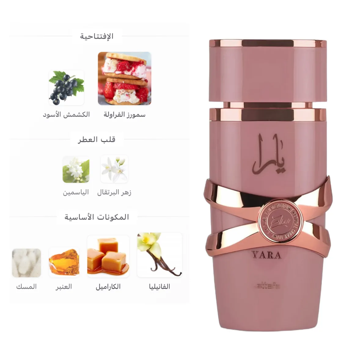 Yara Elixir